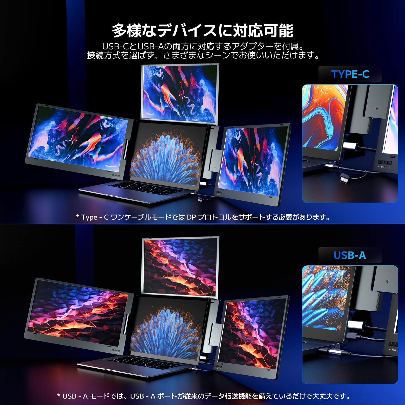 Amazon.co.jp: トリプルモニター 14インチ マルチモニター Type